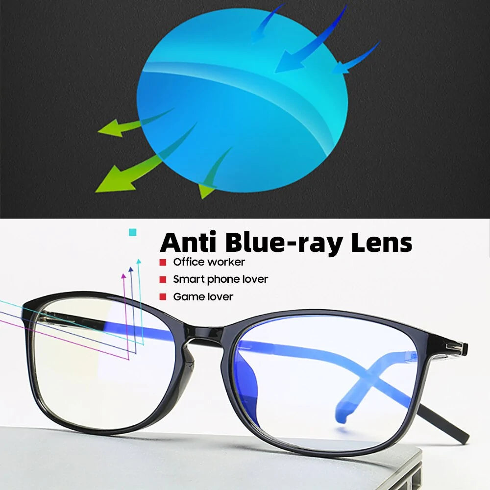 Gafas anti luz azul