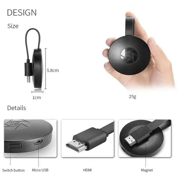 HDMI Wireless Display Receiver