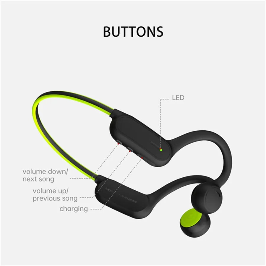 Auriculares de audio de conducción ósea