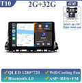 Pantalla de radio del coche