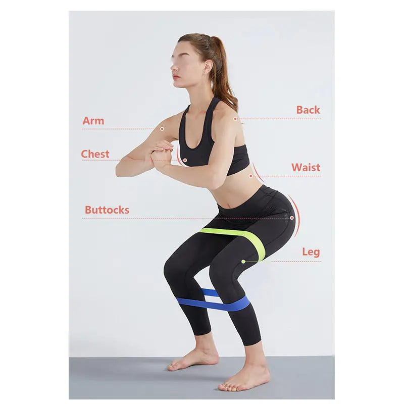Bandas elásticas de resistencia para yoga