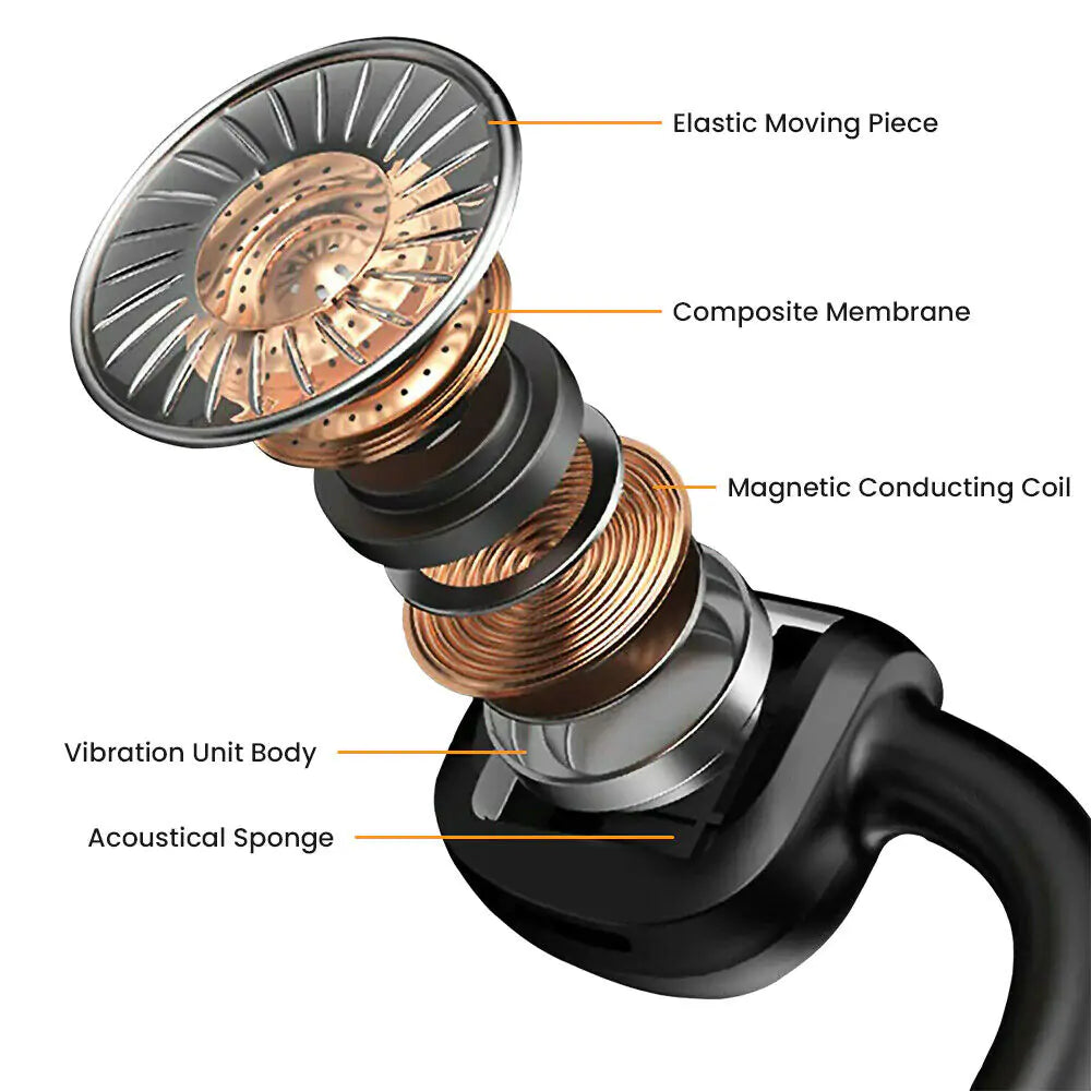 Auriculares de conducción ósea