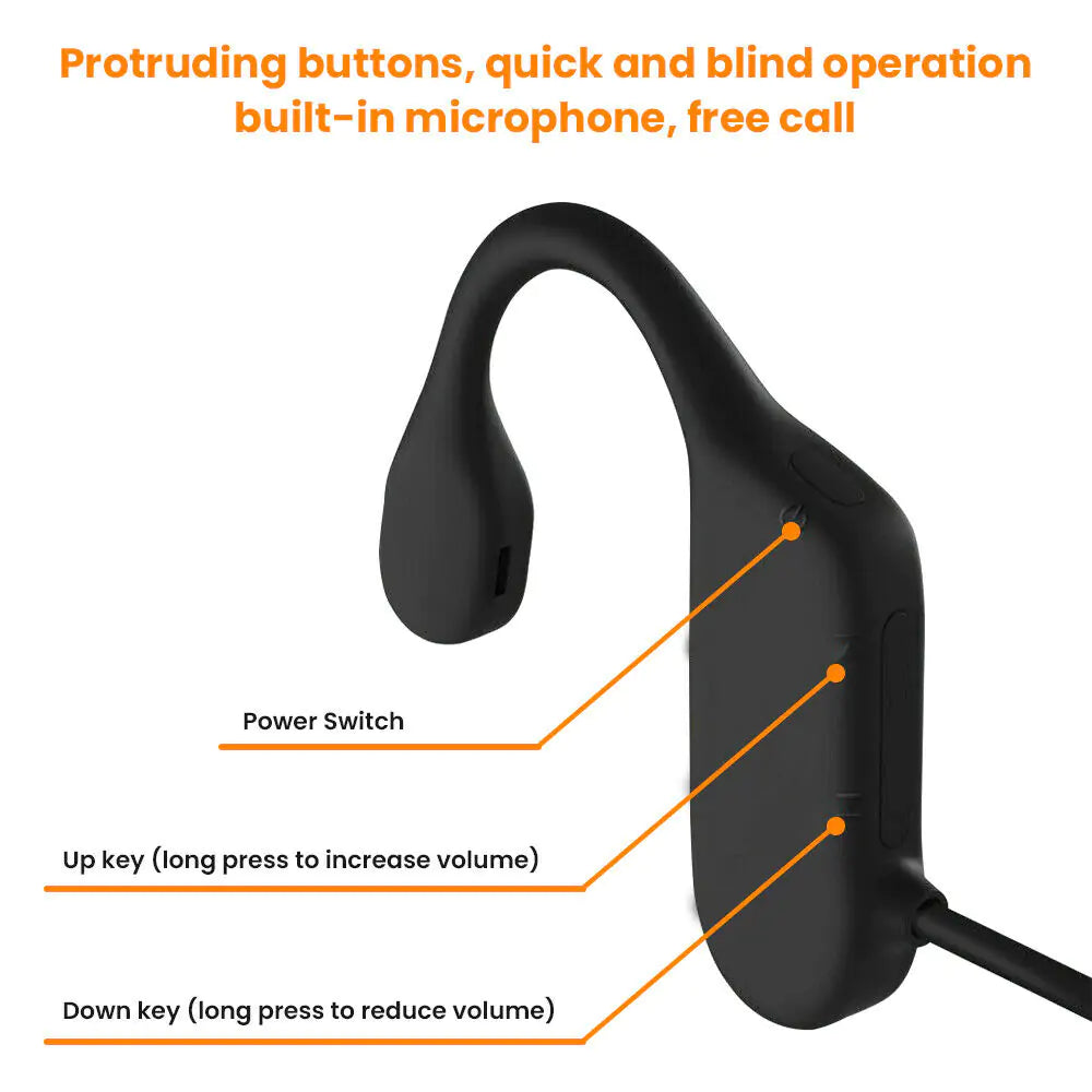 Auriculares inalámbricos Bluetooth