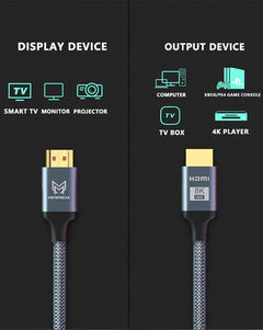 Cavo HDMI 8K Certificato 2.1 60Hz