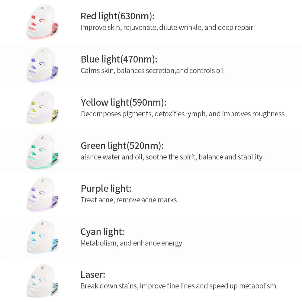Máscara facial LED con carga USB