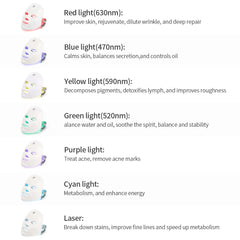 USB Charge LED Facial Mask