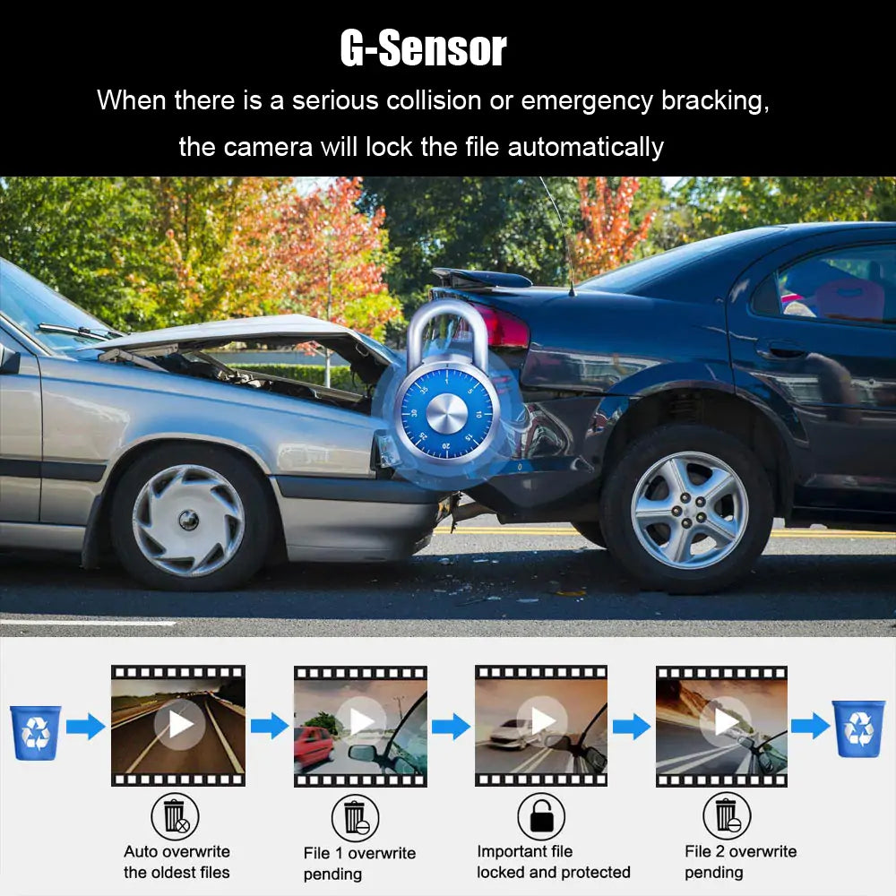 Grabadora de vídeo para coche de 2 lentes