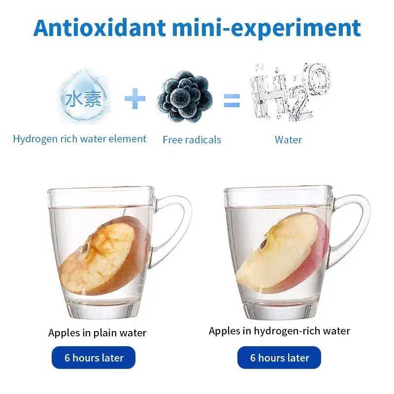 Vaso eléctrico rico en hidrógeno de 420 ml