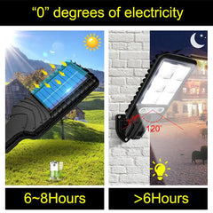 Solar Led Light Outdoor Wall Lamp Waterproof 3 Modes