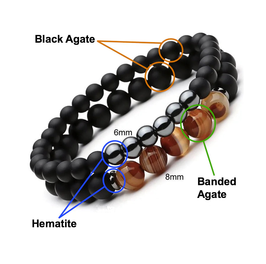 Pulsera doble de cuentas de Buda con mantra de hematita negra y cuentas de piedra natural