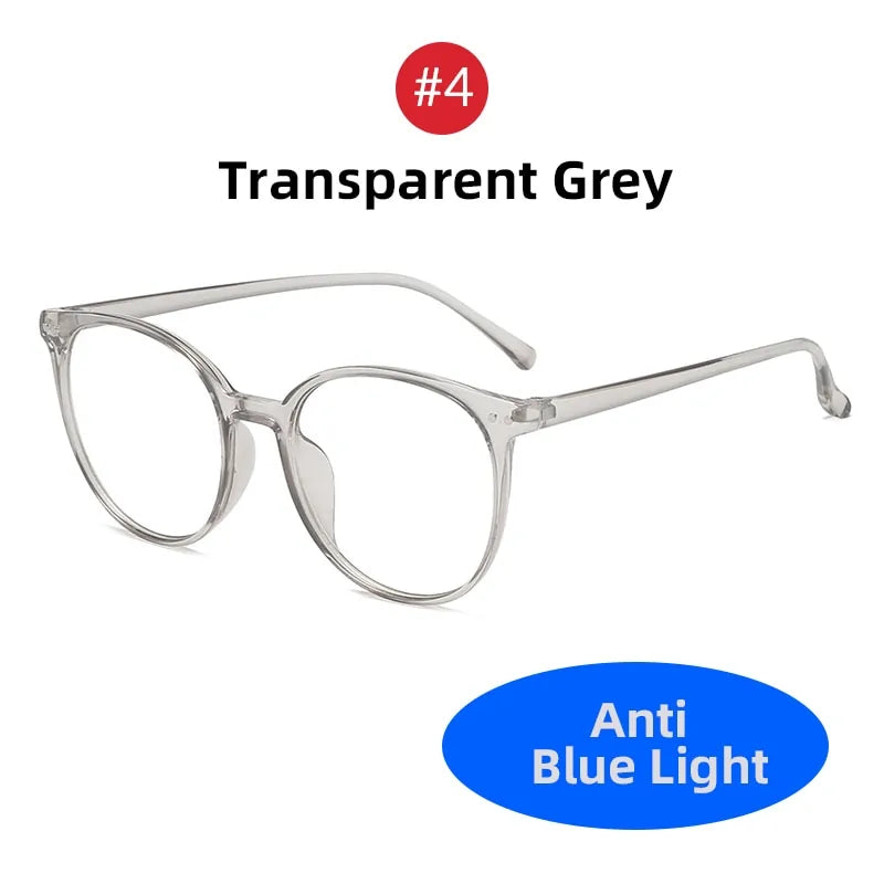 Gafas anti luz azul