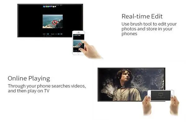 HDMI Wireless Display Receiver