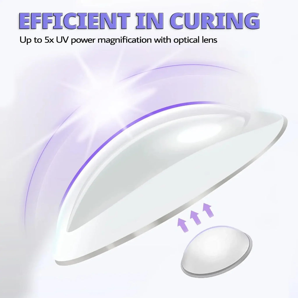 Lámpara de uñas mini UV LED