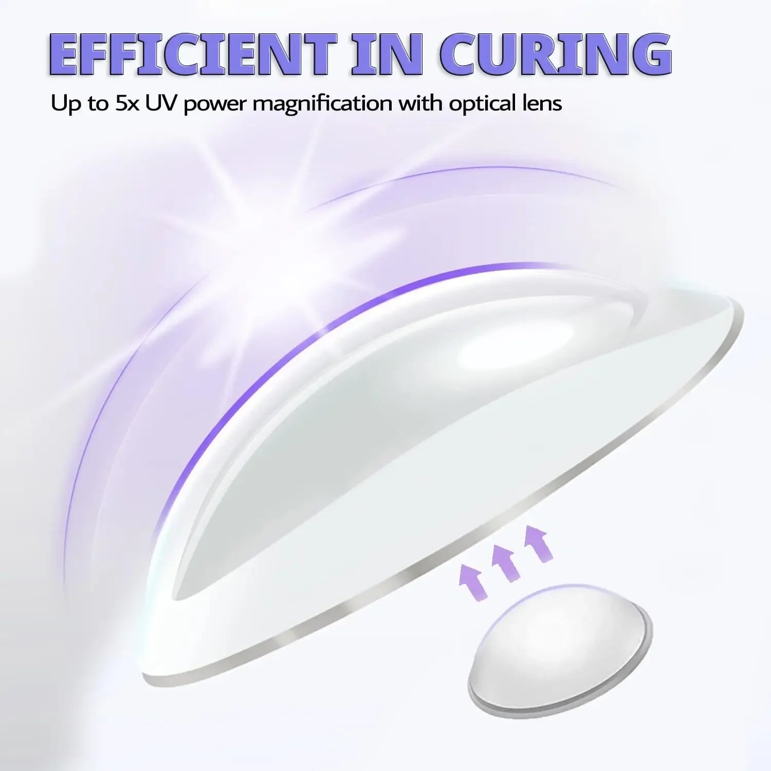Lámpara de uñas mini UV LED
