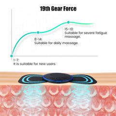 Neck Back Massager Sticker