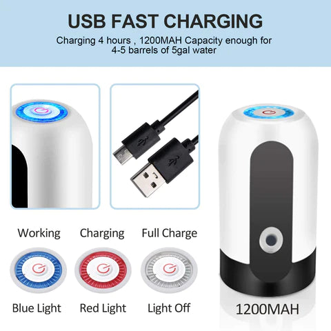 Dispensador de agua eléctrico PureFlow™
