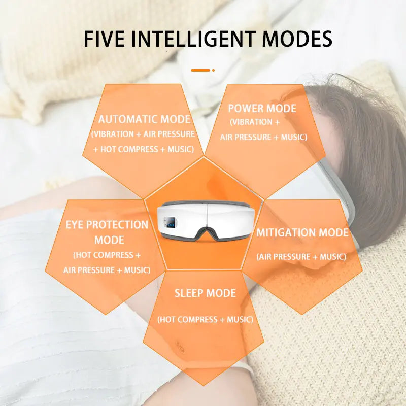 Masajeador de ojos con vibración y airbag inteligente 4D