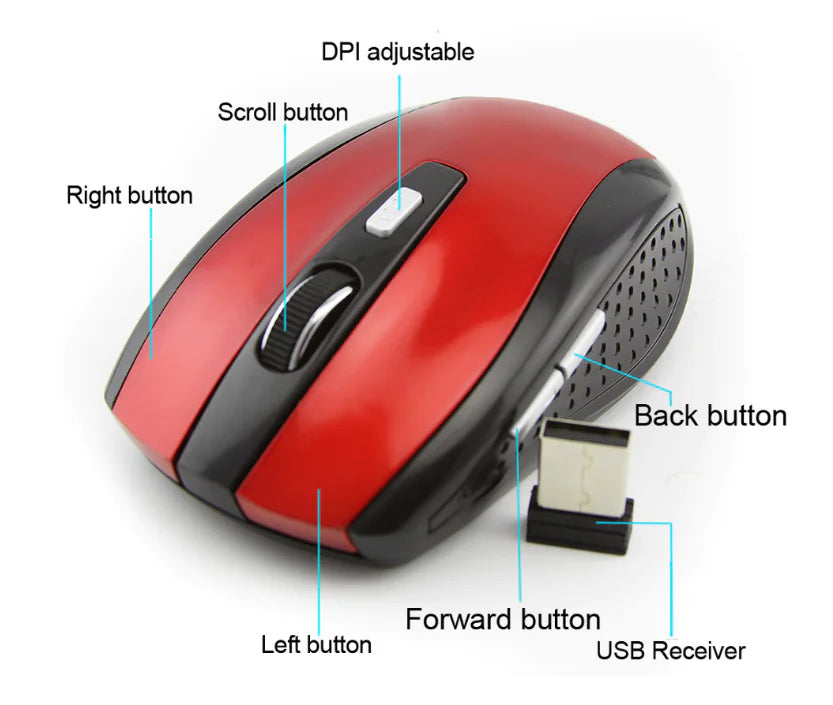Ratón de computadora inalámbrico