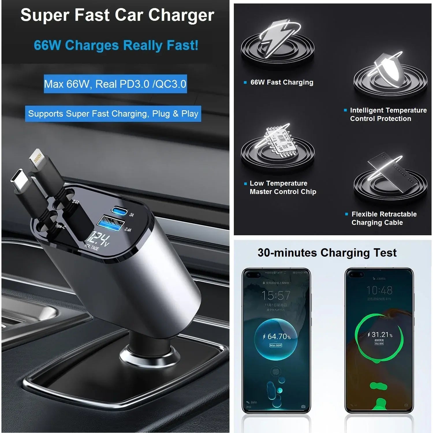 Cargador retráctil para coche