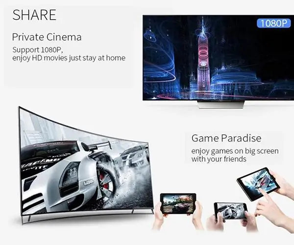 HDMI Wireless Display Receiver