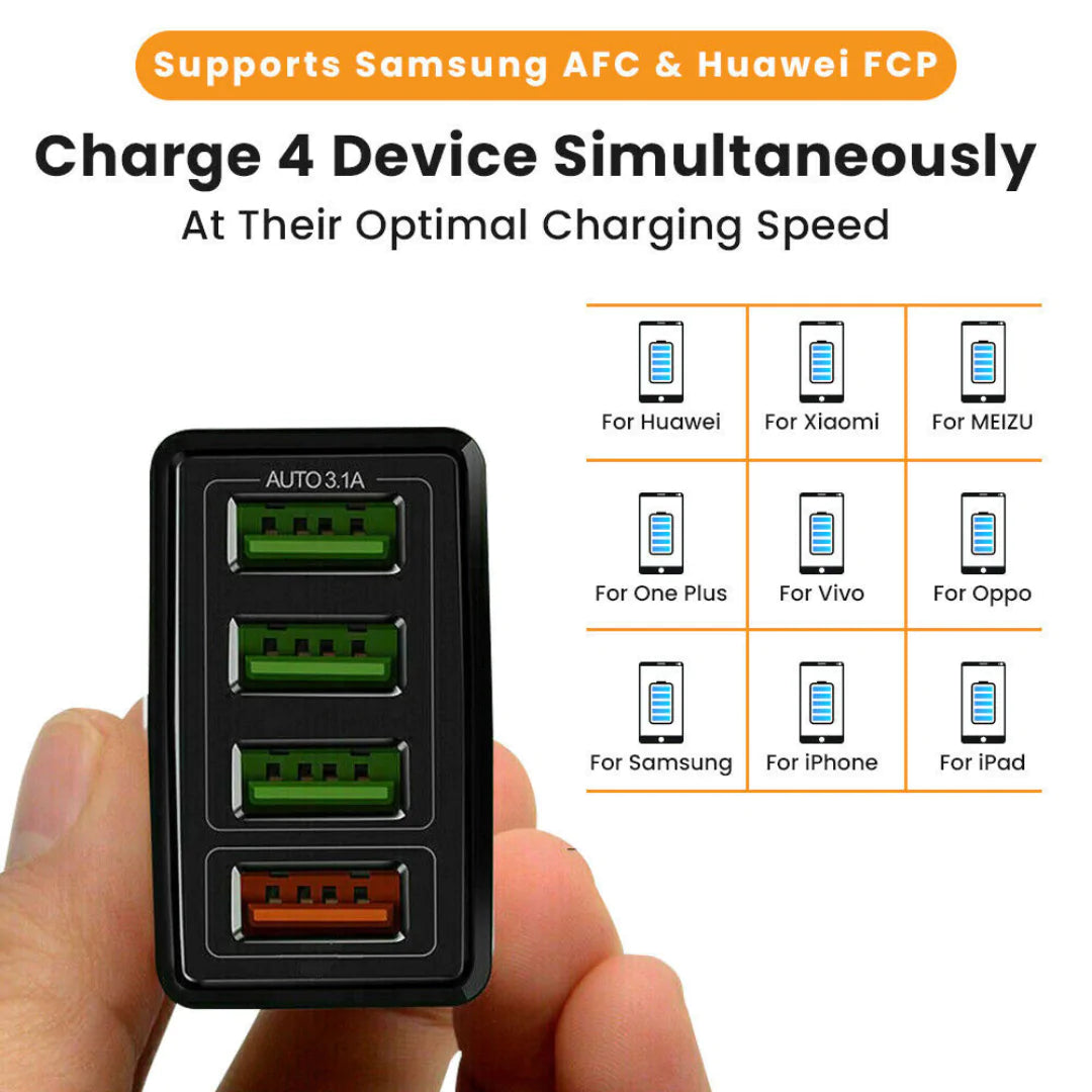 Cargador de pared con concentrador USB Fast Charge 3.0