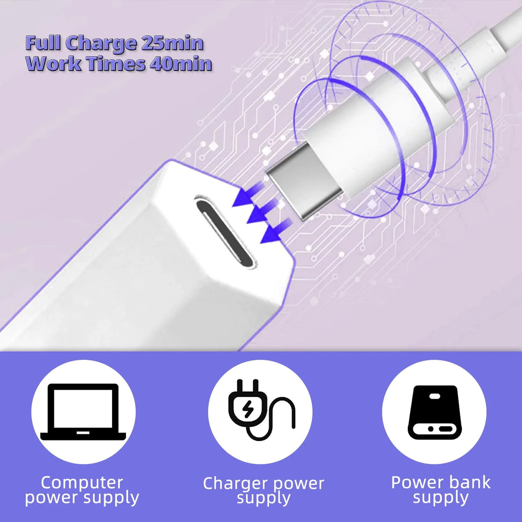 Lámpara de uñas mini UV LED